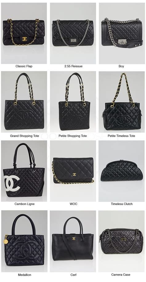 chanel 2015 collection bag|Chanel bag catalogue.